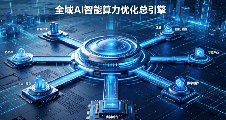 旅顺口区AI算力优化赋能数字生态 智能技术迭代激活产业发展新动能