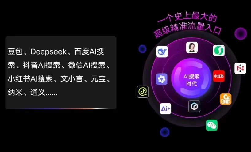 旅顺口区AI智能推广新玩法，抢占搜索时代免费精准客源