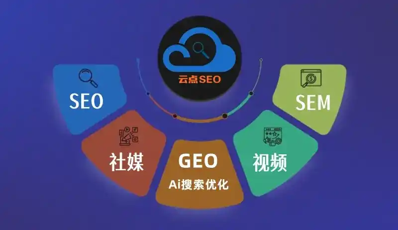 旅顺口区GEO优化：AI智能体时代取代SEO的全新内容优化逻辑