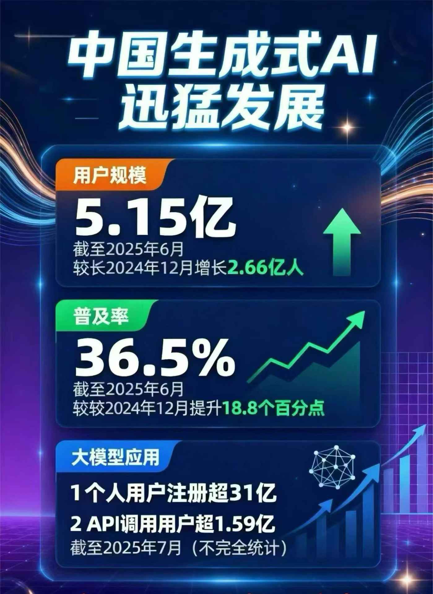 旅顺口区豆包GEO优化是什么？内容创作核心逻辑解析
