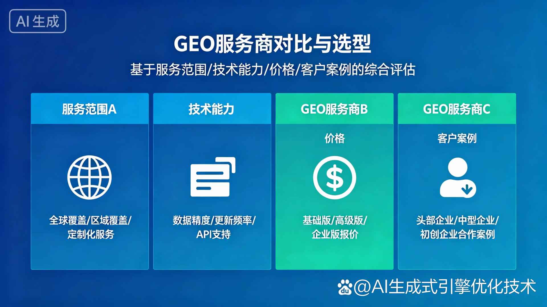 旅顺口区GEO优化服务商该如何选择？聊聊生成式引擎优化行业现状